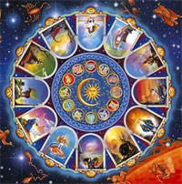 Astroloji Hakkında